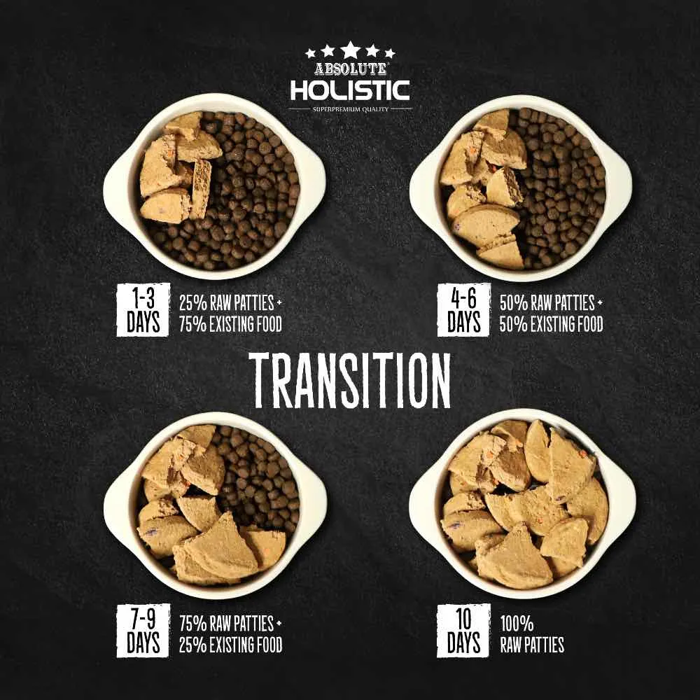 Absolute Holistic Patties Chicken Grain-Free Freeze-Dried Dog Food 14oz