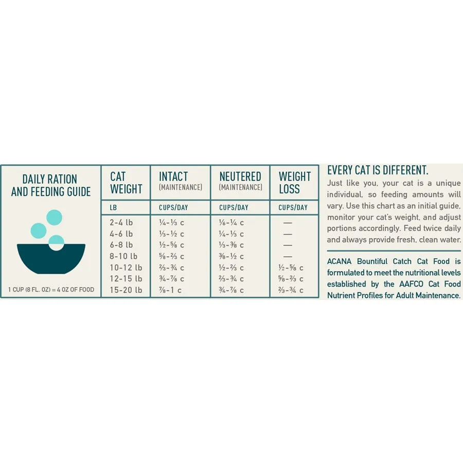 Acana Bountiful Catch Cat 4.5kg Dry Premium Food, All Natural Biologically-Approriate