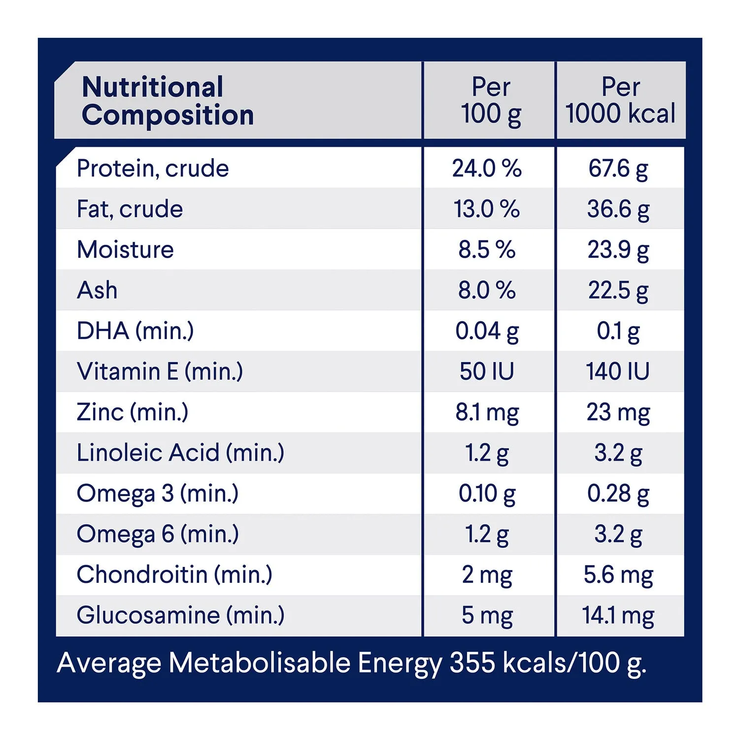Advance Medium Breed Healthy Ageing Chicken & Rice Adult Dry Dog Food