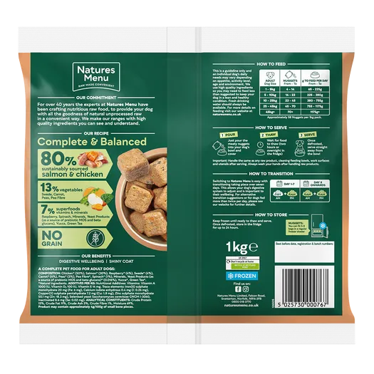 Complete & Balanced 80/20 Salmon & Chicken Nuggets