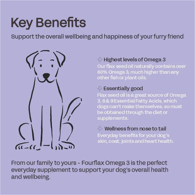 Fourflax Flax Seed Oil Supplement for Dogs (Omega 3)