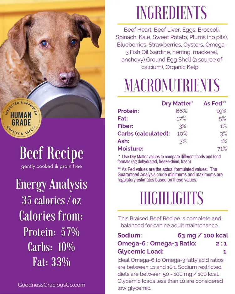 Goodness Gracious Human Grade Synthetic Free Beef Recipe Gently Cooked Frozen Dog Food
