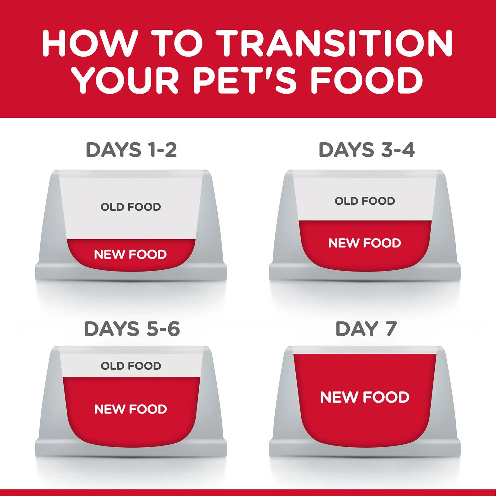 Hill's Science Diet Dog Food Can Adult 7  Savoury Stew Beef & Vegetables