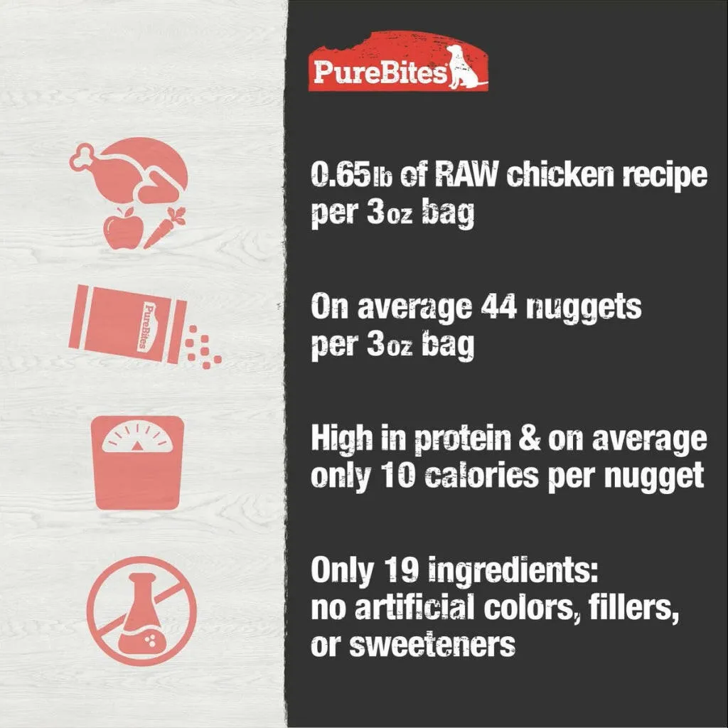 PureBites Chicken Freeze-Dried Food Topper For Dogs