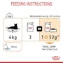 Royal Canin Cat Hair and Skin Care Jelly Adult Wet Food Pouch 85g