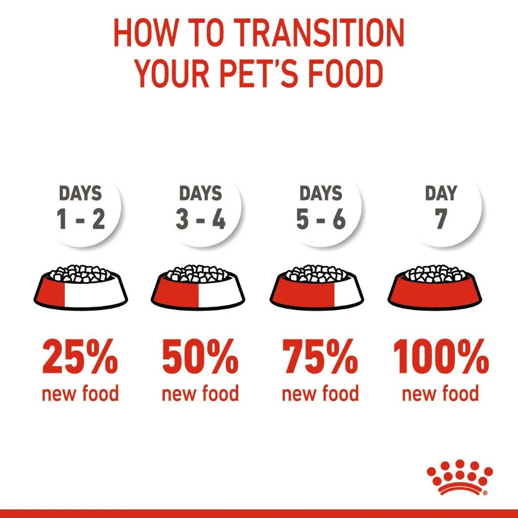 Royal Canin Medium Puppy 1kg Dry Dog Food - Size Health Nutrition