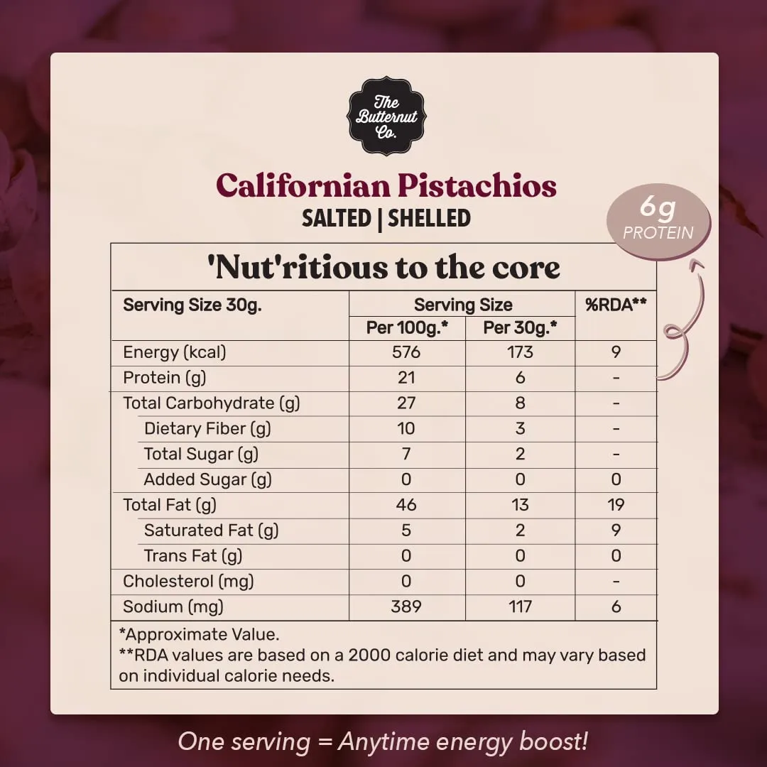 The Butternut Co. Roasted & Salted Californian Pistachios With Shell 250g | 100% Natural High Protein & High Fiber | Gluten Free | Whole Pista Nuts