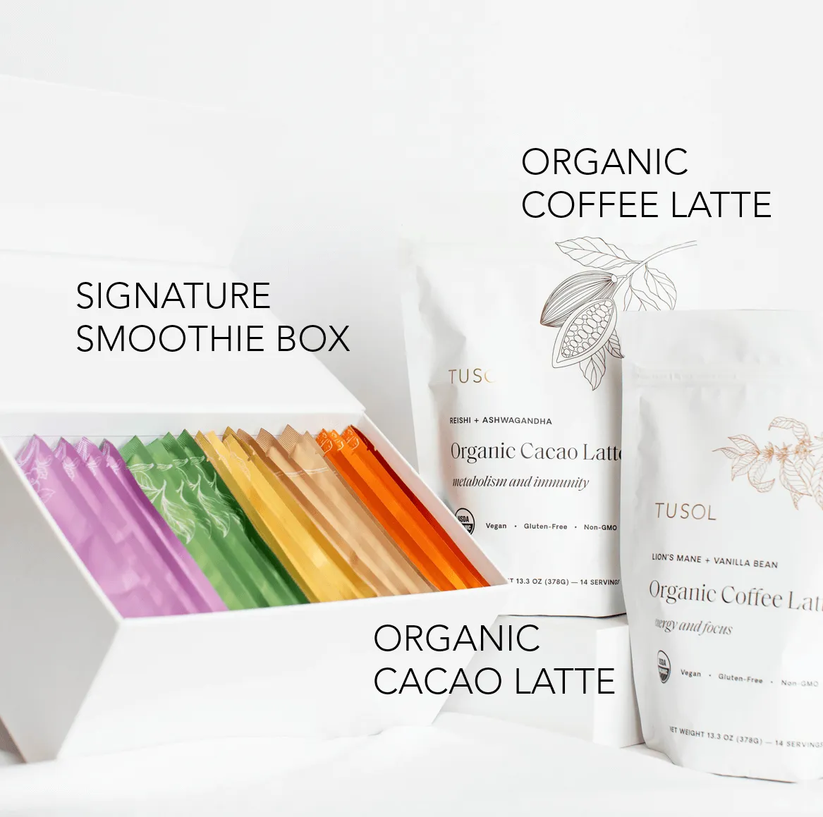 TUSOL Wellness TUSOL Full Body Reset Kit ($199 Value)