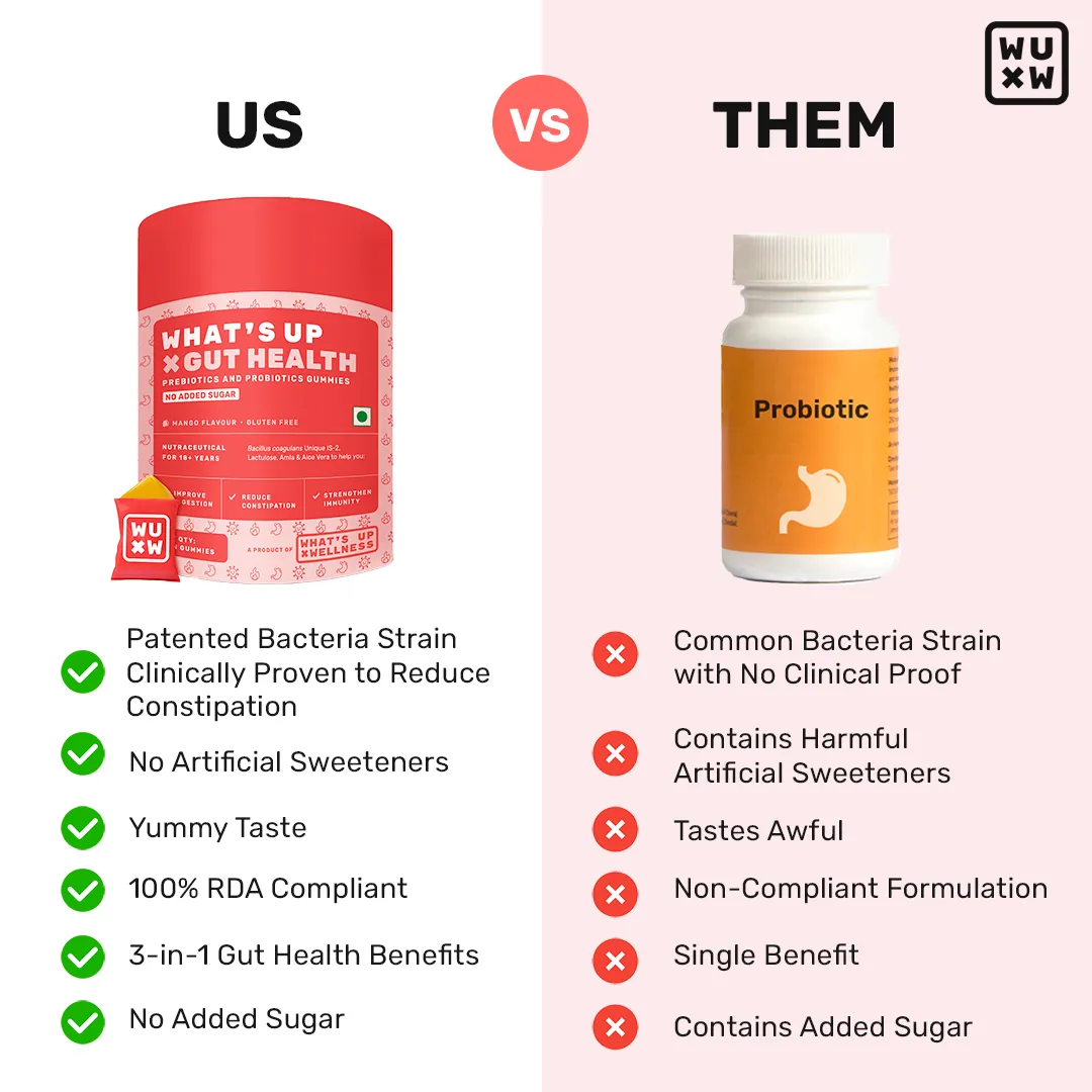 What's Up Gut Health Gummies